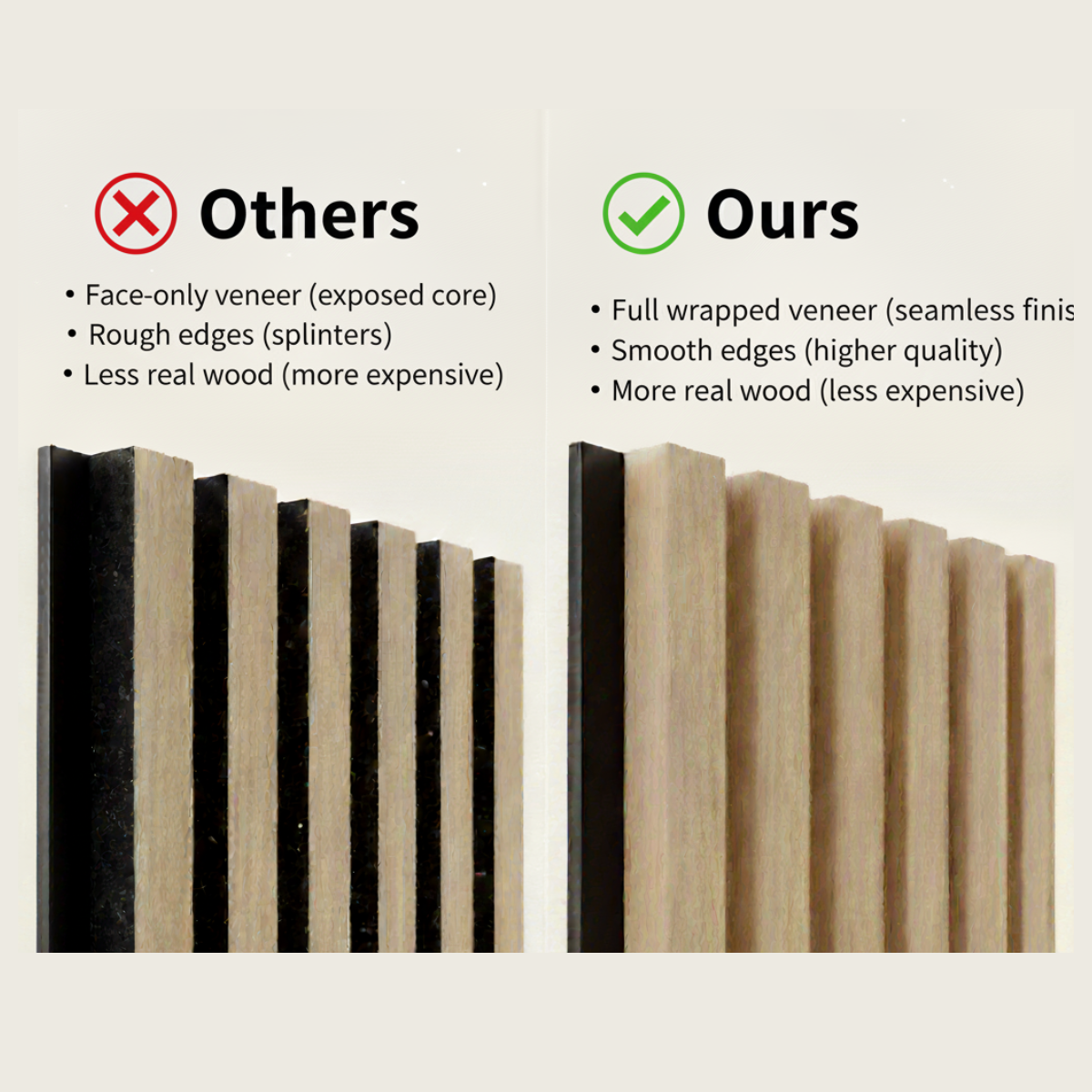 Premium Acoustic Slatted Wall Panels - 3-sided Wood Veneer - Premium Oak - 240cm x 32cm (2 pieces)
