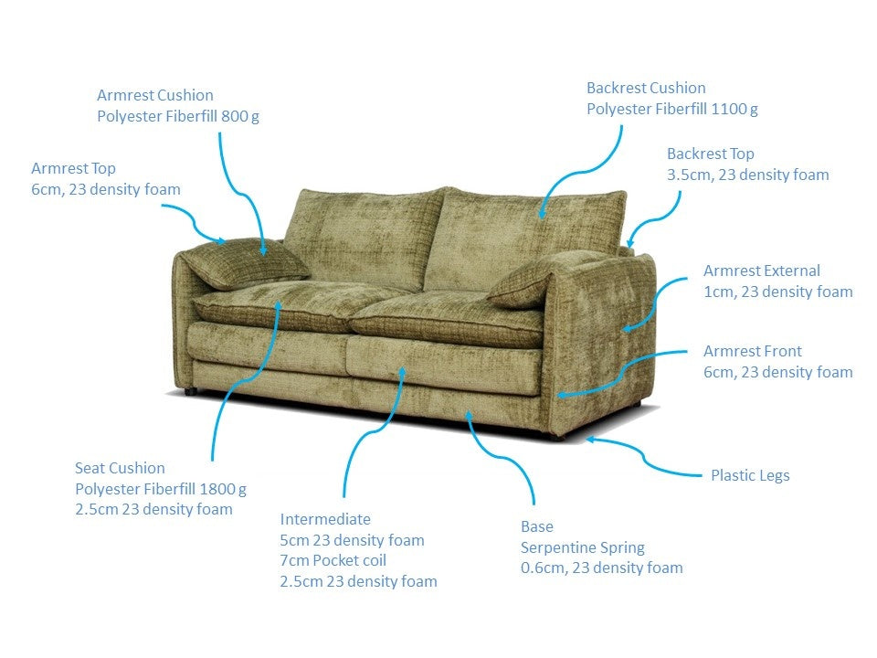 Solaya Sofa Olive Armchair