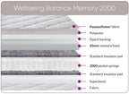 Sweet Dreams Wellbeing Balance Memory 2000 Pocket Sprung Mattress